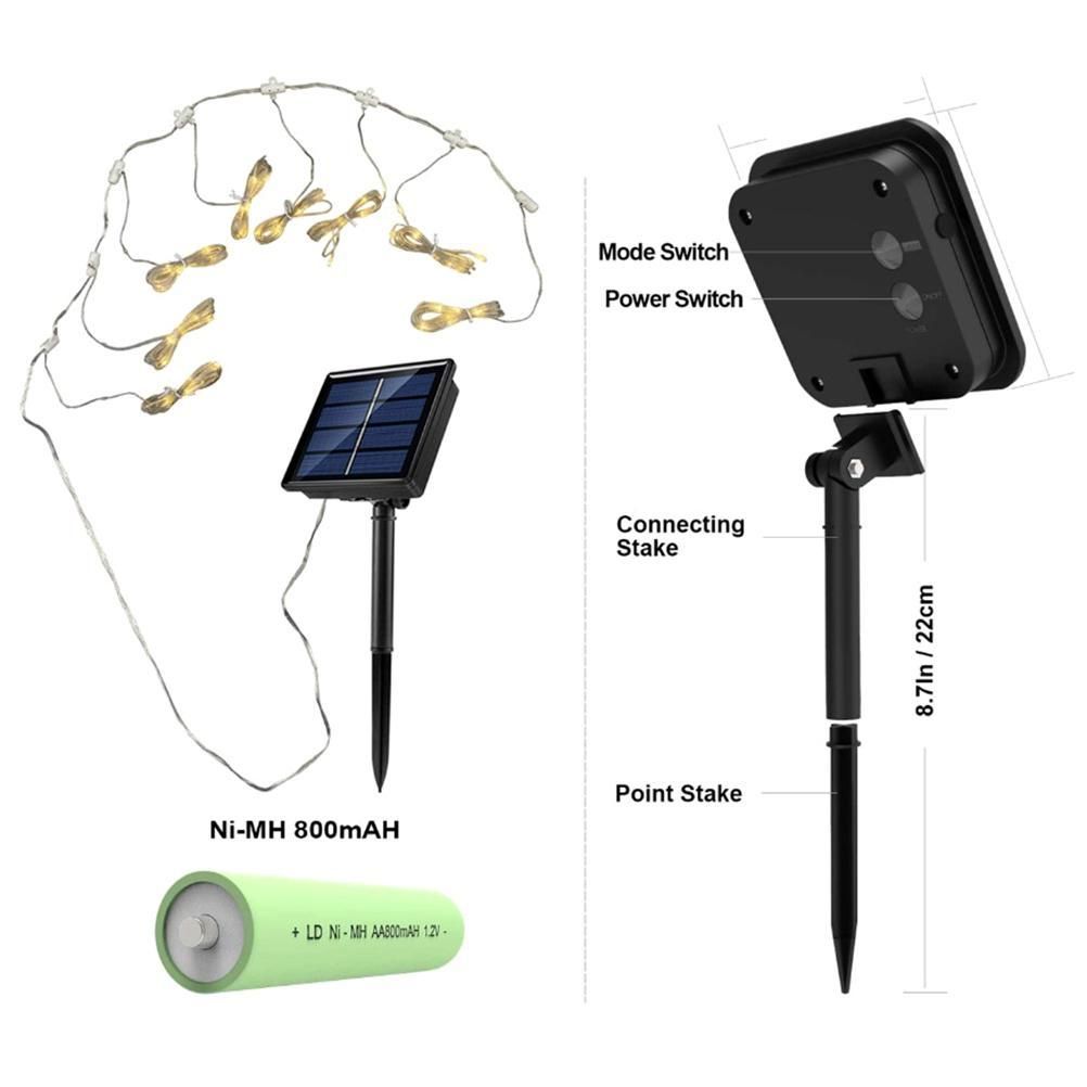 Solar Parasol Lighting with Remote Control 104 LED 8 Modes Fairy Lights Umbrella Light for Patio Outdoor and Indoor Decorative Light โ image 2