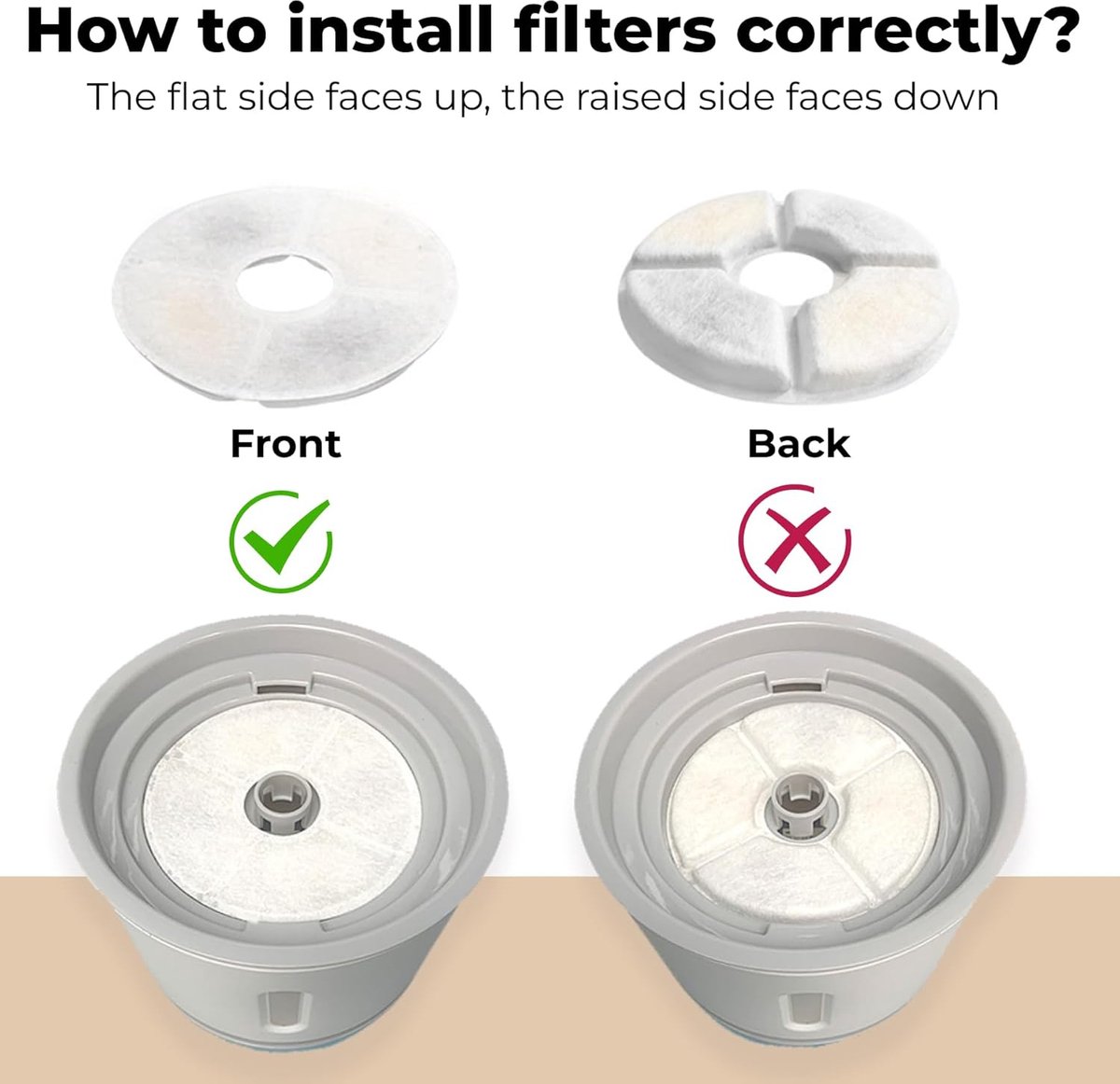 12 Pieces - Drinking Fountain Filters Refills - Water Fountain Filters - Drinking Fountain Filters - Replacement Filter Cat Fountain - Drinking Filter โ image 5