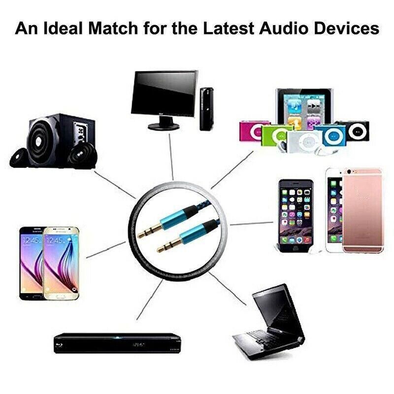 AUX Cable 3.5mm Stereo Audio Input Extension Male to Male Auxiliary Car Cord - Green โ image 5
