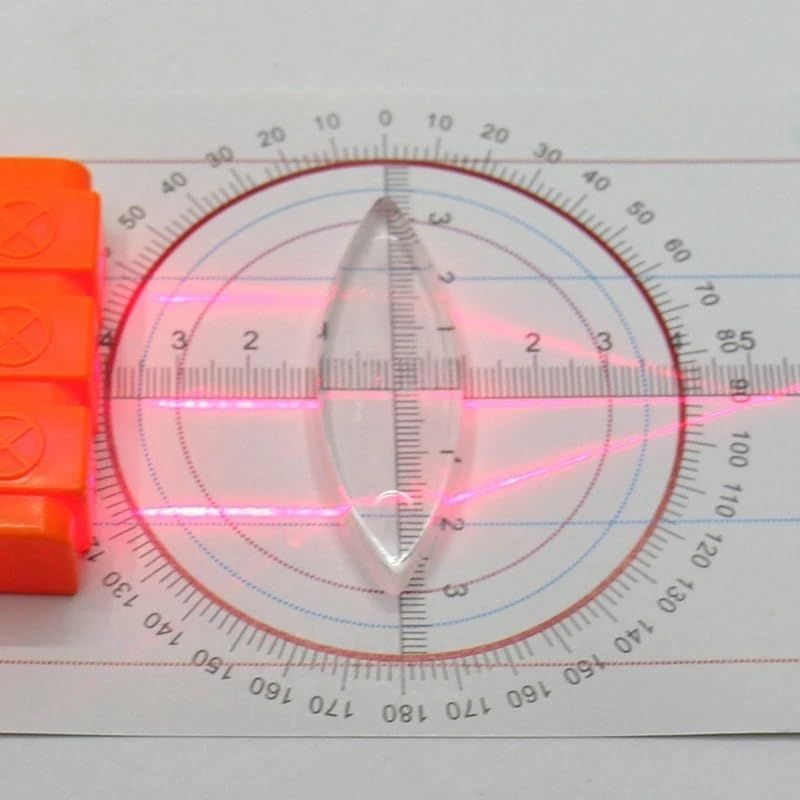 Prism and Kaleidoscope Geometric Optics Experiment Kit Convex Lens Prism Optics Experiment Kit Science — image 3