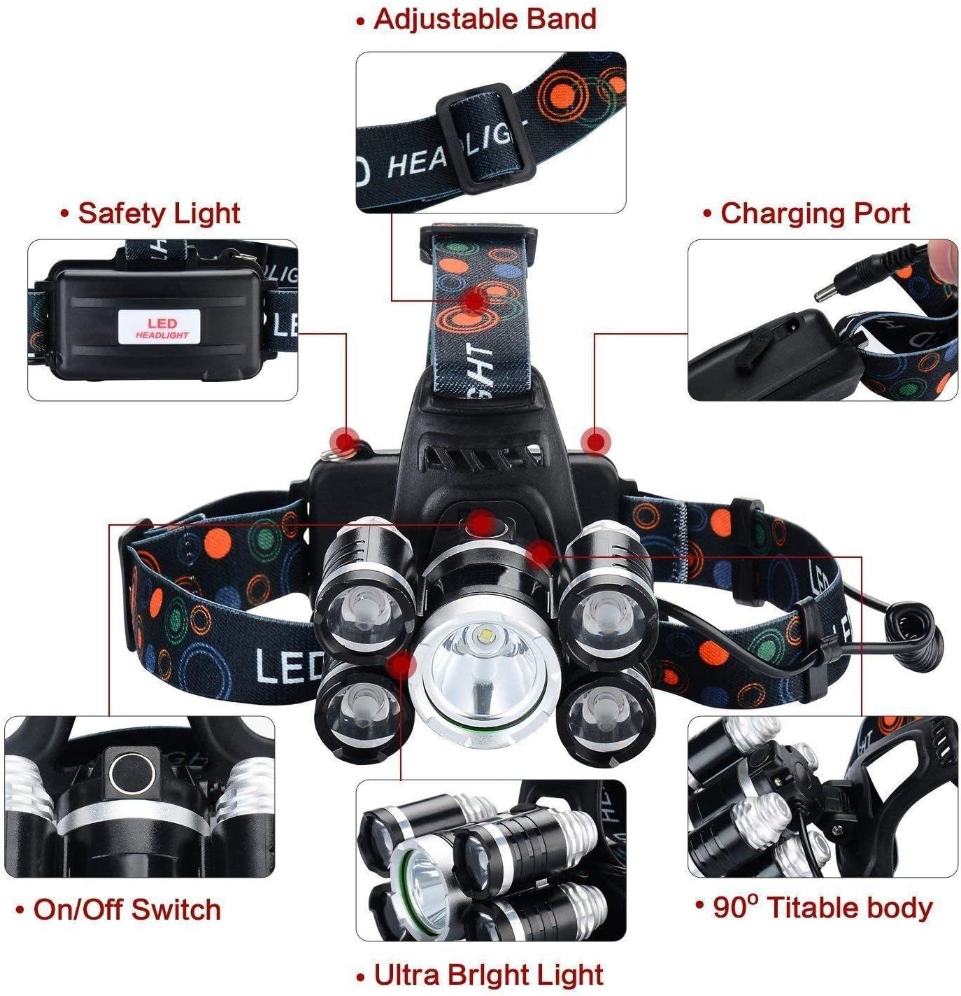 LED Headlamp Flashlight, 4 Modes Adjustable Zoomable Focusing Headlight, Ultra Bright 5 Head Light with Rechargeable Batteries, IPX-5 Waterproof for Night — image 4
