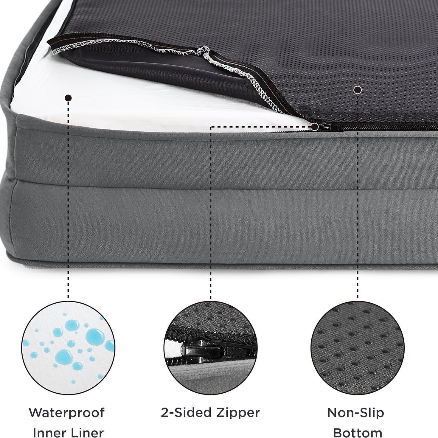 Grey Waterproof Egg-Crate Foam Therapeutic Pet Sofa Bed and Fleece Lounge (L Size 91 × 69 × 17 CM) - Low Entry, High Bolster Support & Zipper Removable Cover — image 5