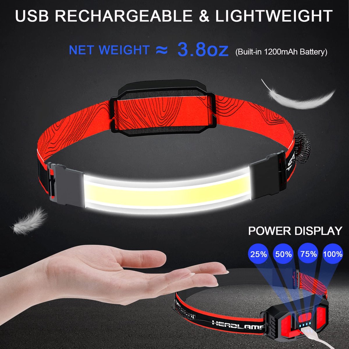 Headlamp LED Rechargeable - Headlight - 2-Pack Rechargeable LED Headlamp - 230° Wide Angle Lighting - High Lumens, 3 Modes - Lightweight Headlamp - Suitable — image 3