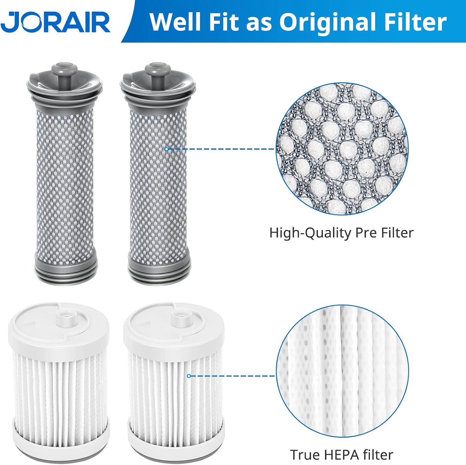 Replacement Filter kit Compatible with Tineco A10/A11 Hero, A10/A11 Master PURE ONE S11, PWRHERO11 Snap Cordless Vacuum Cleaner, 2 Pack Pre Filters & 2 HEPA โ image 3