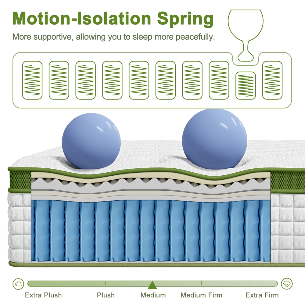 BedStory 34cm Queen Latex Hybrid Mattress Medium Firm - 5 Zone Pocket Spring Bed for Pressure Relief Motion Isolation โ image 6