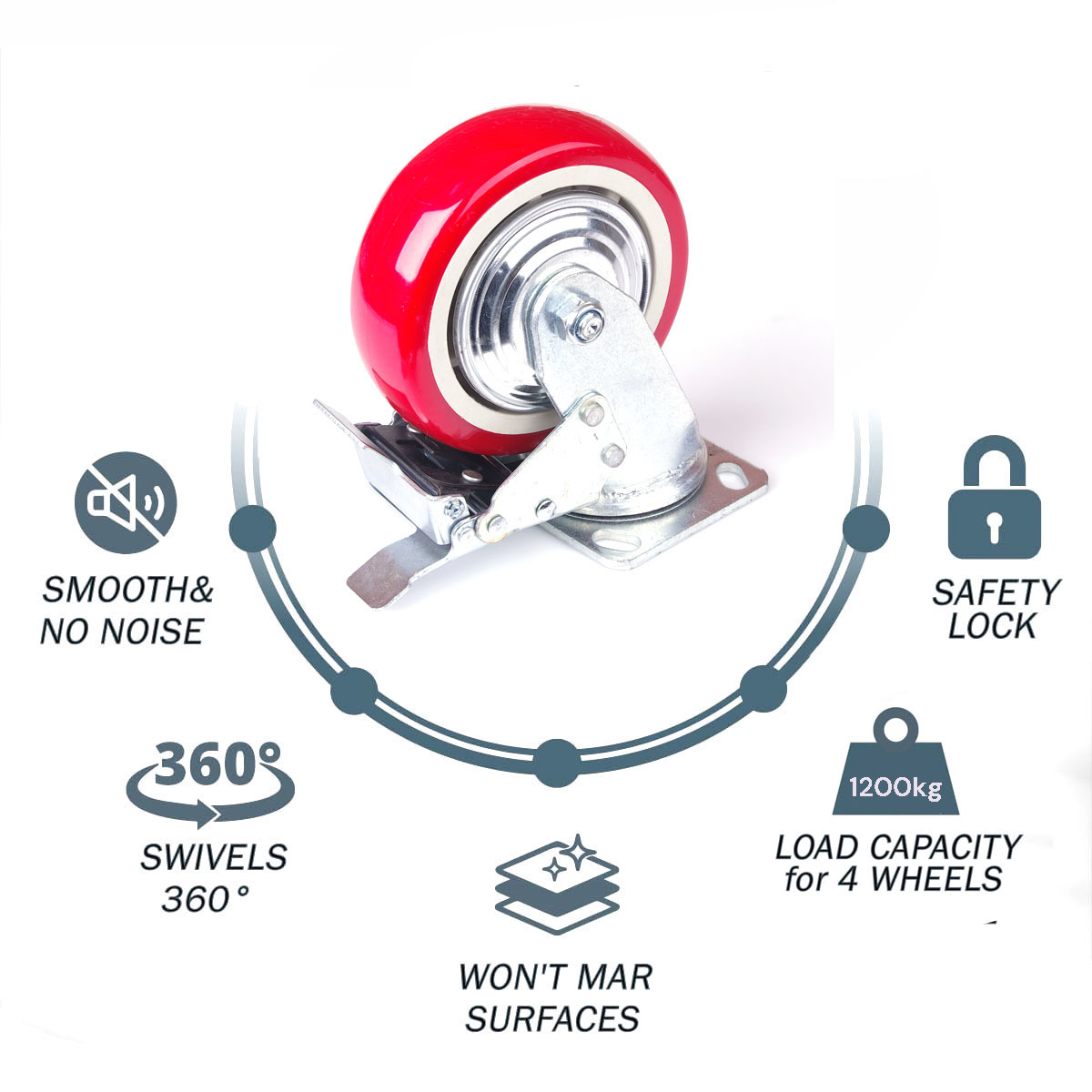 4x 6 inch Industrial Swivel Brake Locking Caster Castor Wheels Casters 2x swivel 2x fixed for Cart Furniture Workbench — image 6