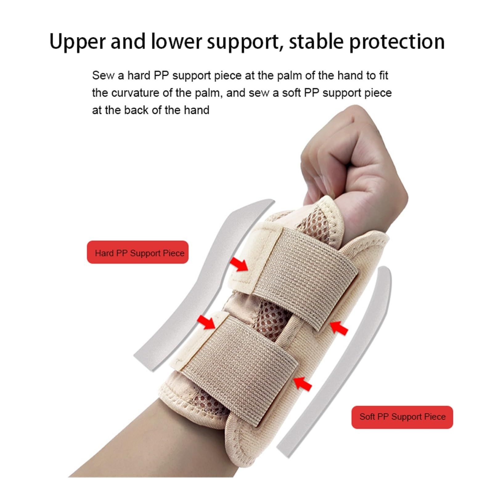 Wrist Brace for Carpal Tunnel Relief Night Support, Hand Brace with 2 Stays for Women Men, Adjustable Wrist Support Splint — image 3