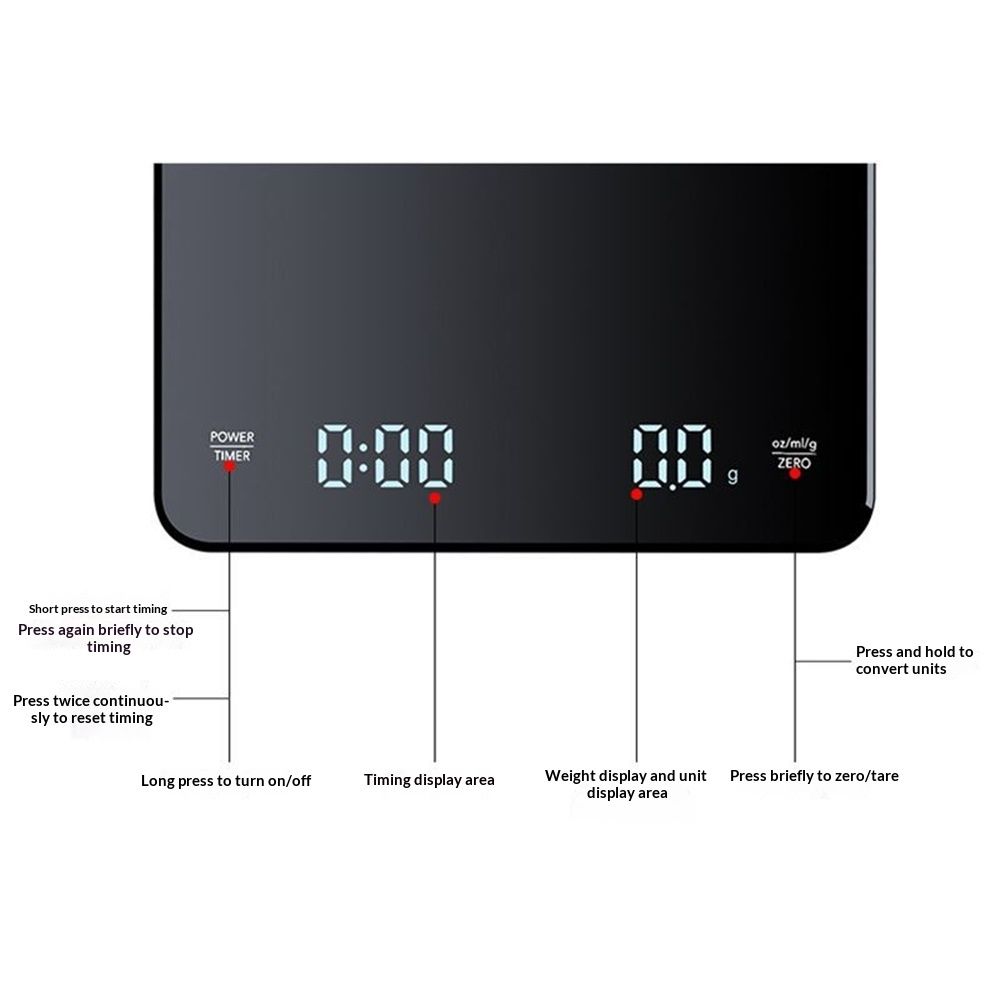 Mini Coffee Scale with Timer, Rechargeable Espresso Scale, 3kg/0.1g Precision Scale for Espresso&Pour-Over Coffee, Portable Digital Kitchen Scale โ image 4