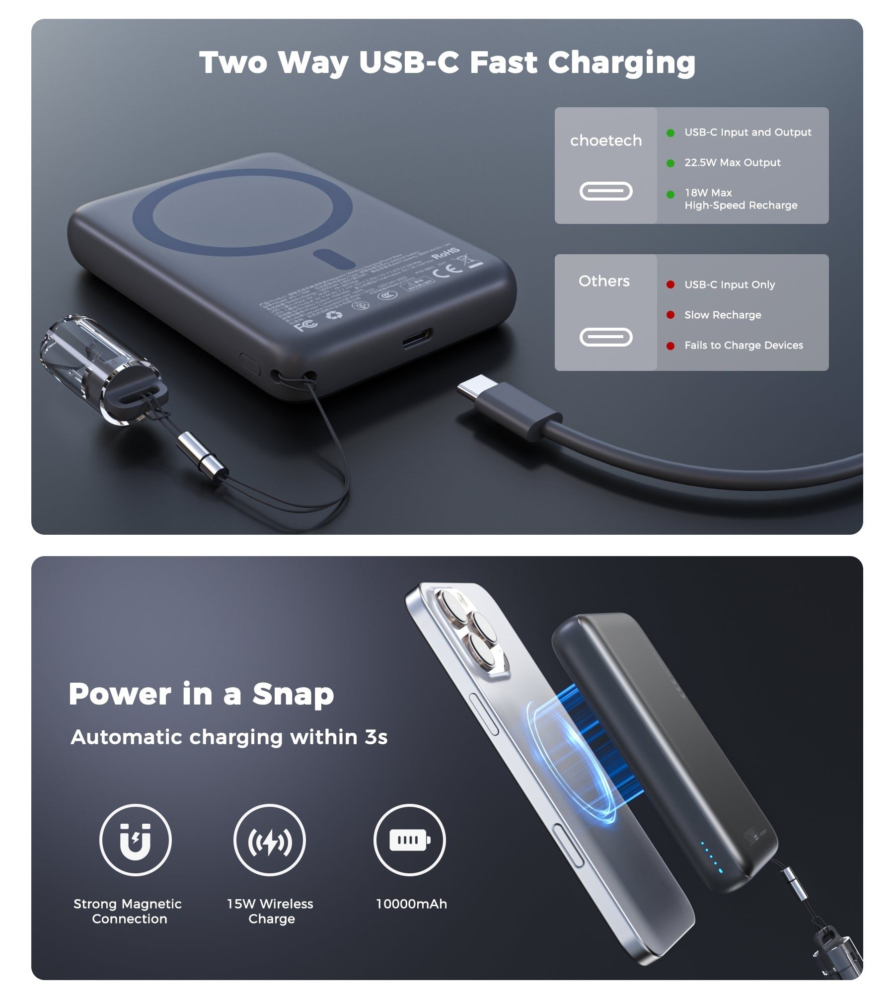 CHOETECH B-862-GY CCC Certified 10000mAh Ultra Thin Magnetic Power Bank โ image 2