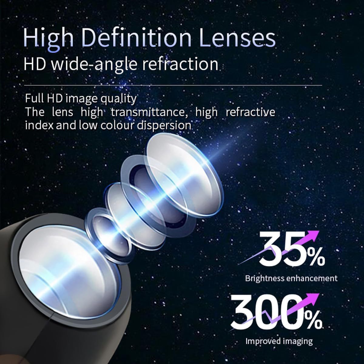 Black USB Starry Sky Projector Night Light β5-piece set Moon and Galaxy Edition Rotating LED Lamp, Bedroom Atmosphere Romantic Room Decor Projection Light β image 4