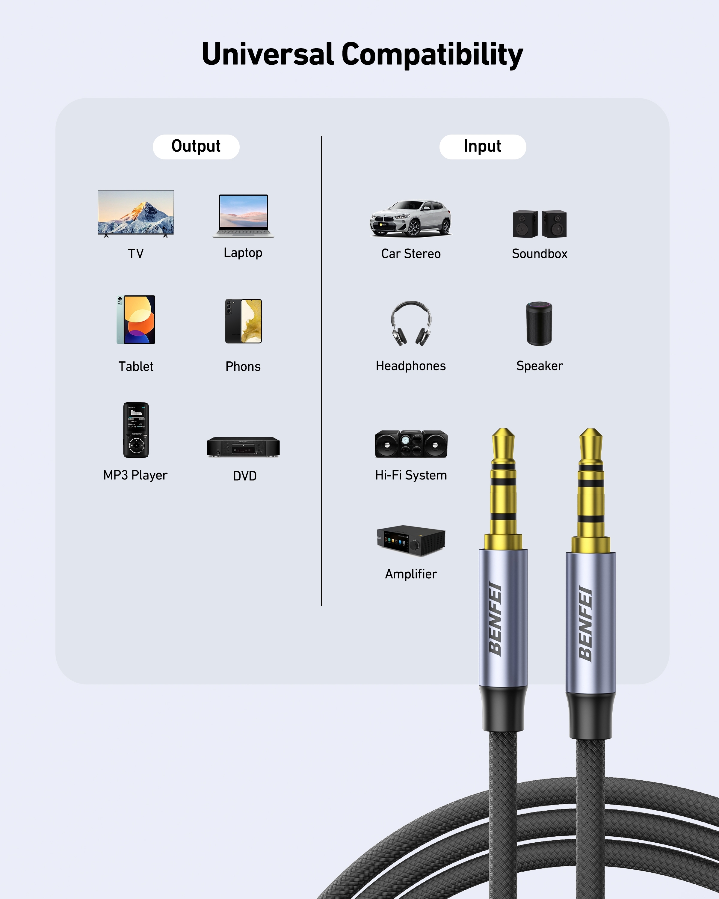 BENFEI 427GY 10M 3.5mm TRRS Male to Male Audio Cable, 4-Pole Stereo Mic Aux Cable, Nylon Braided Headphone Jack Cord — image 5
