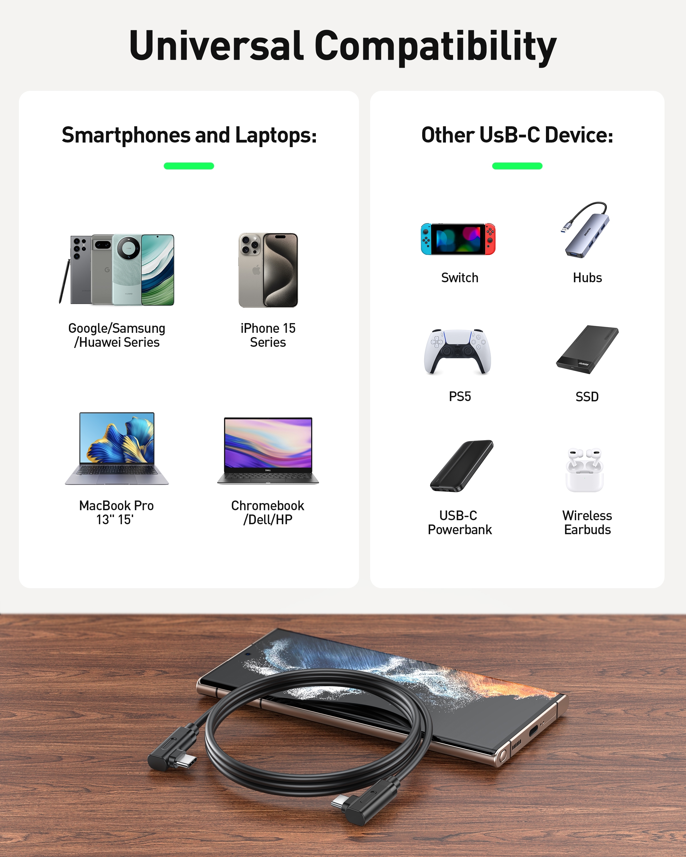 BENFEI 429BK-1M Right Angle USB C Cable 90-Degree, USB 2.0 Type C Charger Cable 3A Fast Charging, Nylon Braided USB-C to USB-C Cord โ image 5