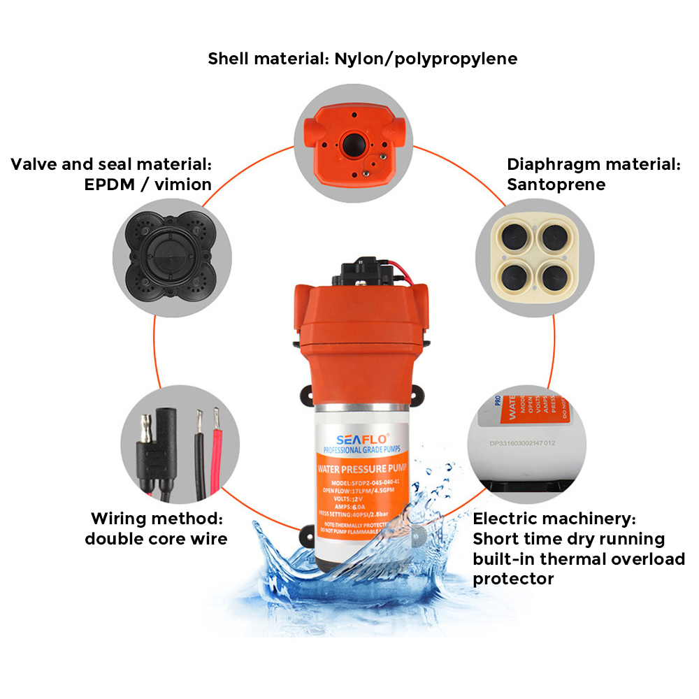 SEAFLO 12V Water Pump Pressure Diaphragm Self Priming Pump 4.5Gallons Per Min 17LPM 40PSI Water Booster for Caravan Motorhome Camper Trailer Boat Yacht — image 5