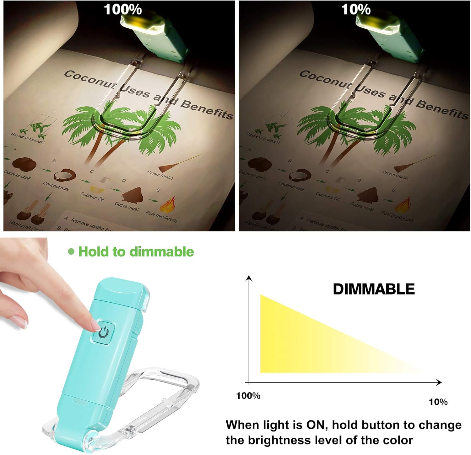 LED Clip for Reading Lights — image 2