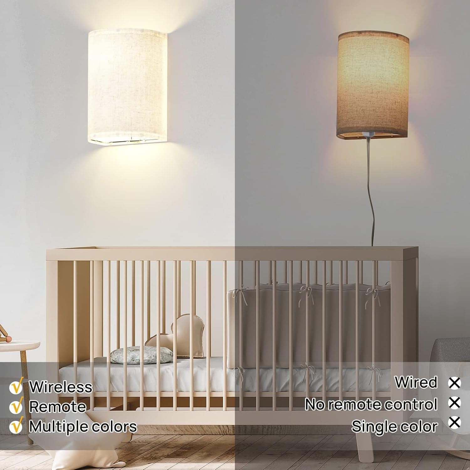 Wall Lights Set of 2, Battery Operated Fabric Sconce with Remote, LED Lamps in RGB+Warm White, Dimmable Timer for Bedroom and Living Room Lighting โ image 4