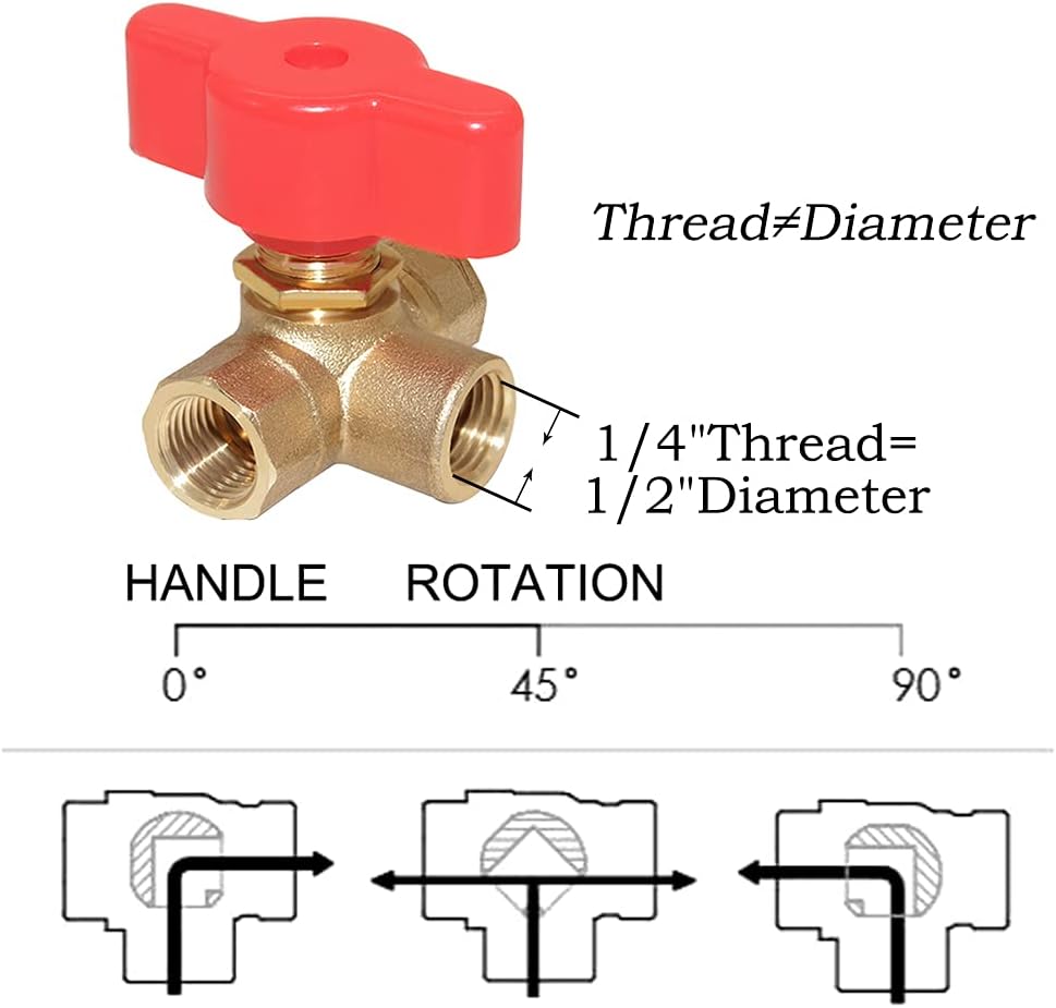 3-Way (L-Port) 1/4"NPT Female Brass Ball Valve Anti-Rust Forged Brass Shut Off Valve Fitting with Red Plastic Handle — image 2