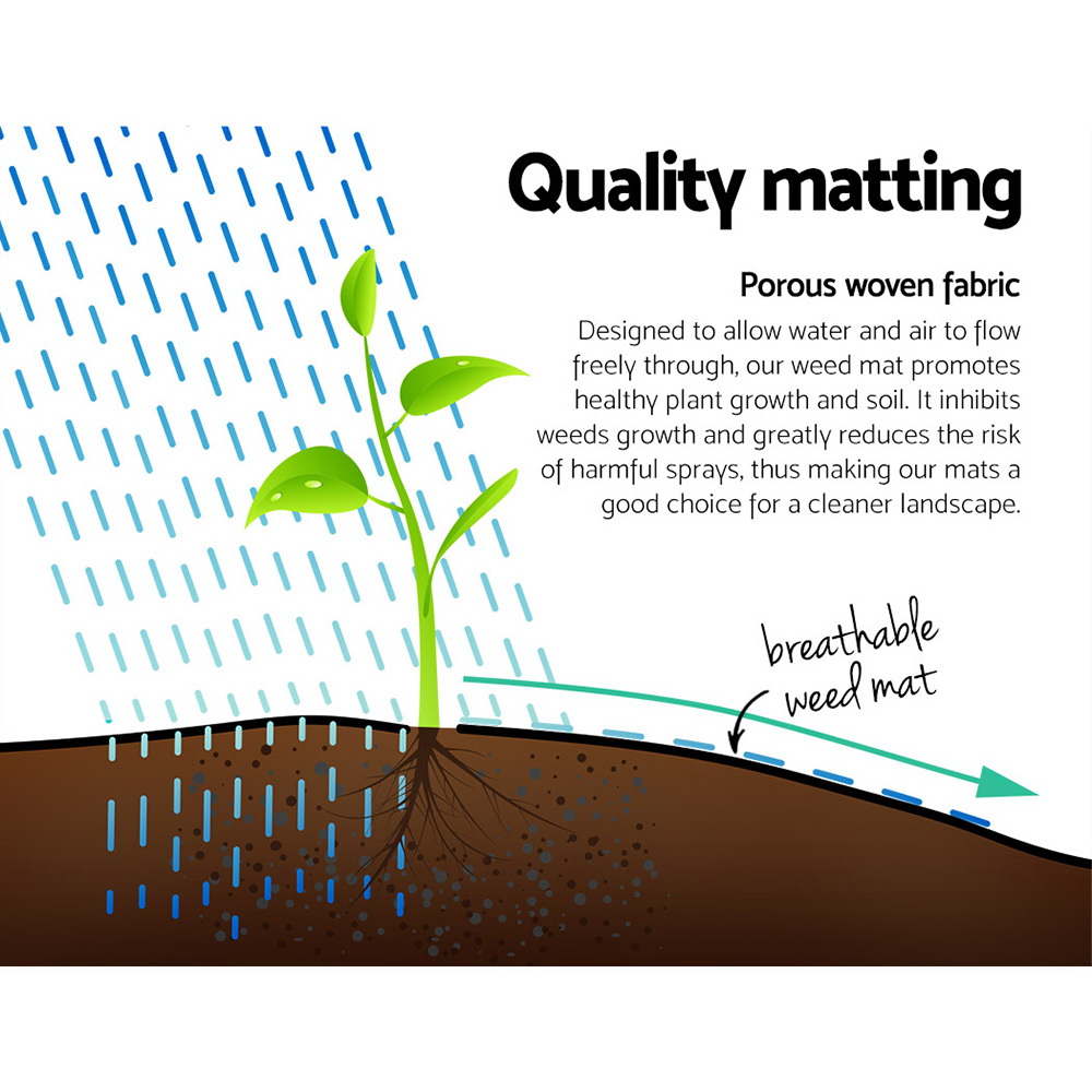 Instahut 1.83x30m Weed Mat Woven Fabric Weed Mat Control Matting Garden Plant โ image 5