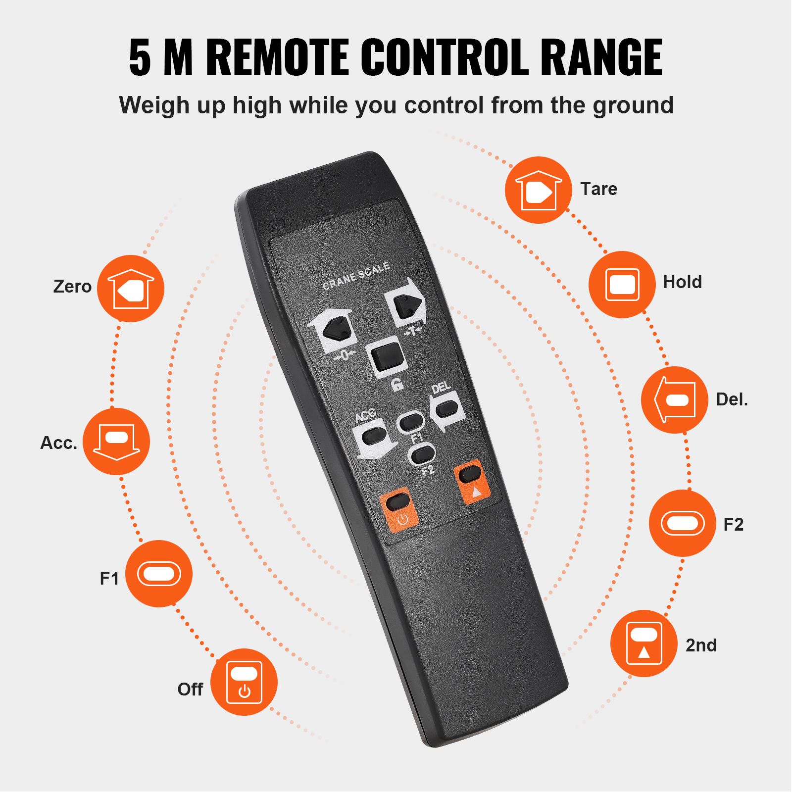 Digital Crane Scale, 2200 lbs/1000 kg, Industrial Heavy Duty Hanging Scale with Remote Control, Cast Aluminum Case & LED Screen, High Precision for — image 5