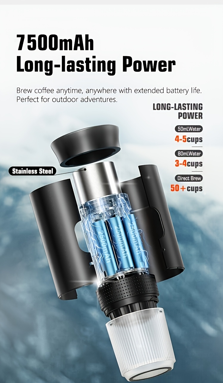 Portable 20Bar High - Pressure Extraction Coffee Machine, 80ml Stainless Steel Water Tank + Foldable Stand, Low - Battery Alert & Real - Time Temperature — image 4