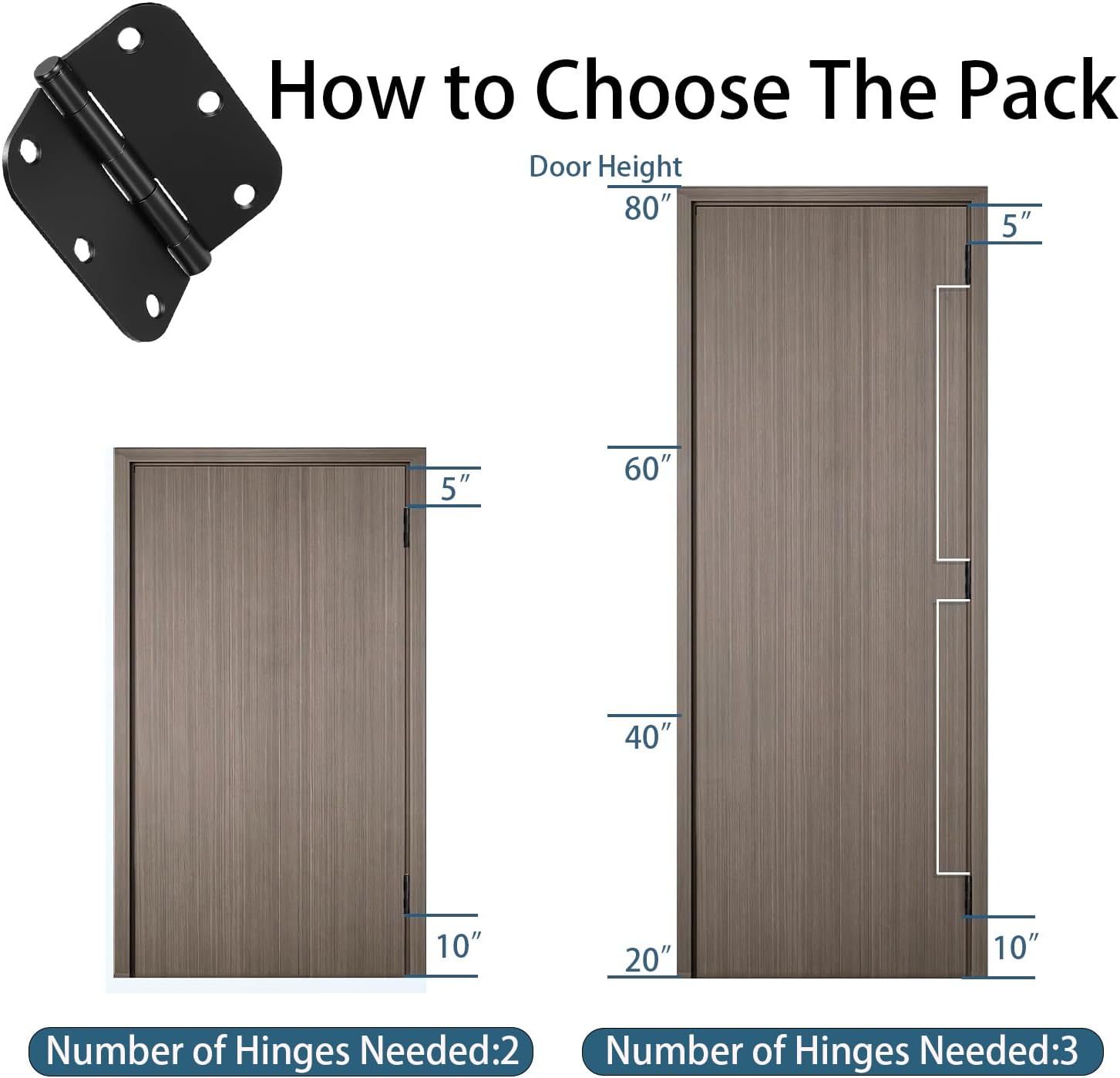 20 Pack Matte Black Door Hinges 3x3 Inch Standard Bedroom Door Hinge,Black Hinges for Interior Doors Rounded 5/8" Radius Corners Iron Hinge Door Round Hinge — image 3