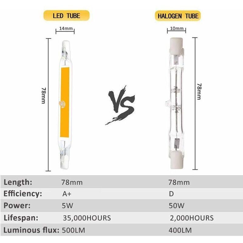 2 Pcs R7s LED Bulb R7s LED 5w Cool 6000k, 500lm, Equivalent to Halogen Pencil J78 R7s 40w 50w, White Non-Dimmune, 78mm โ image 2