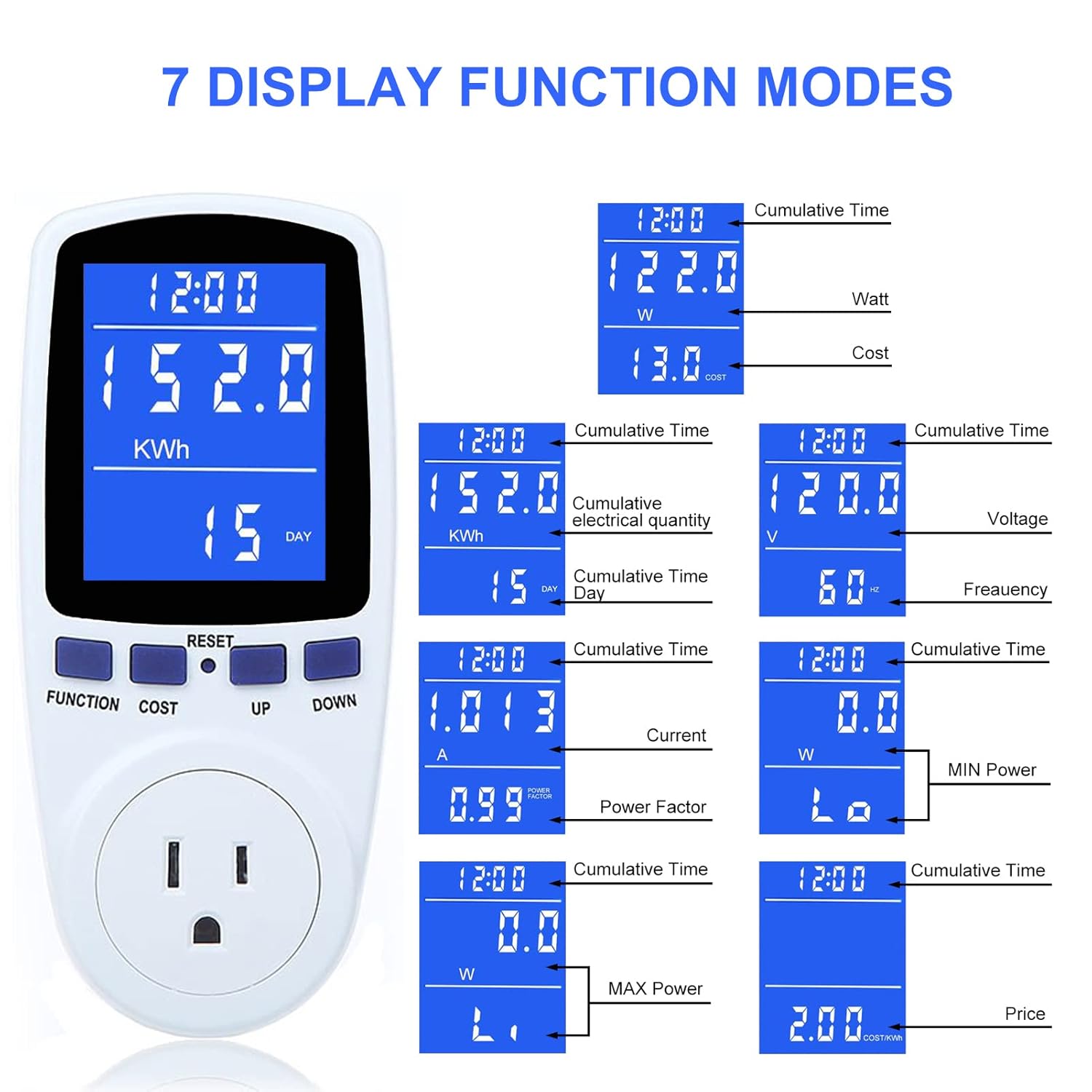 Upgraded Watt Power Meter Plug Home Electrical Usage Monitor Consumption + Silicone Soda Can Cover Lids, Reusable Soda Can Lids Beer Can — image 3