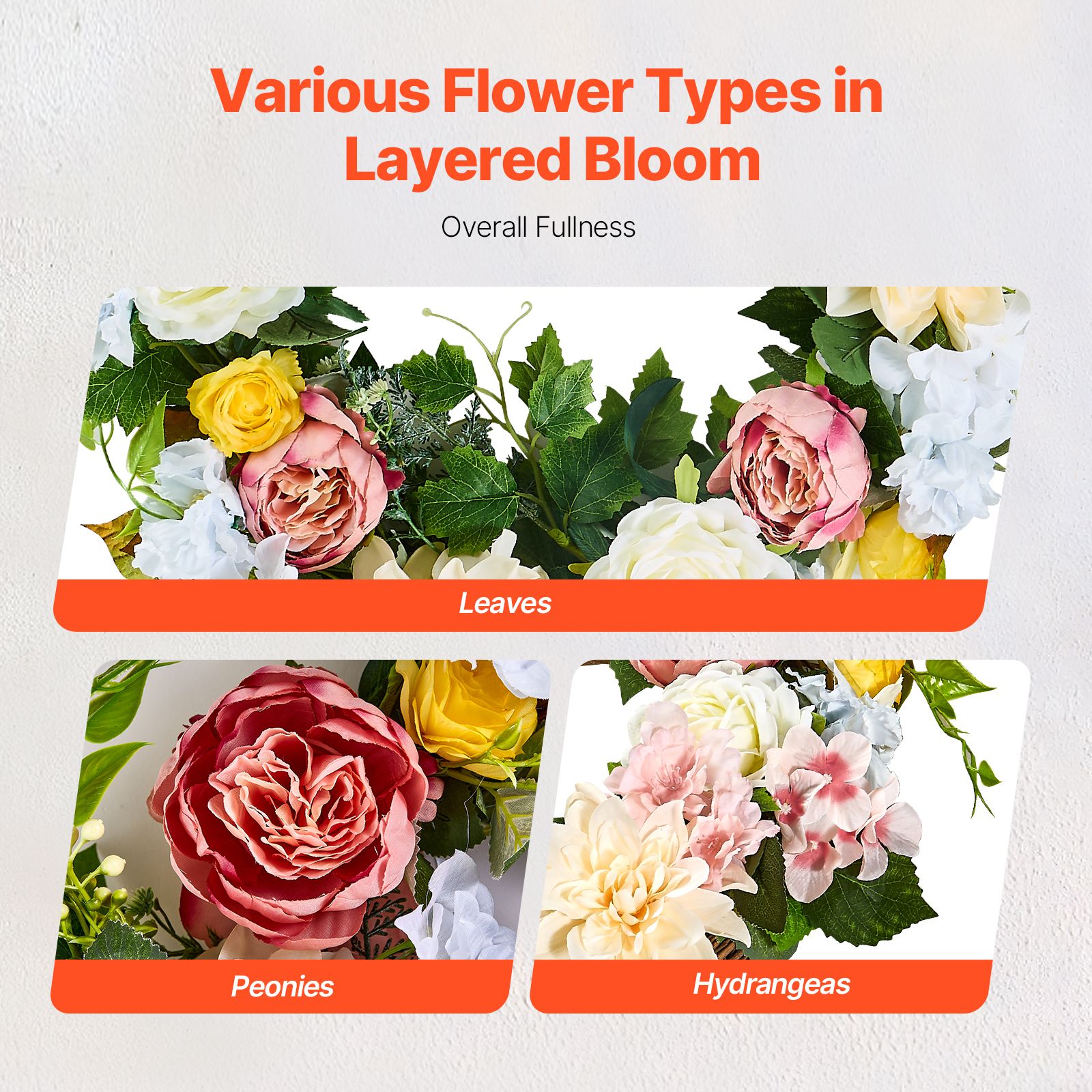 Artificial Decorative Wreath 60.96 cm White Pink Yellow Peonies Hydrangeas — image 4