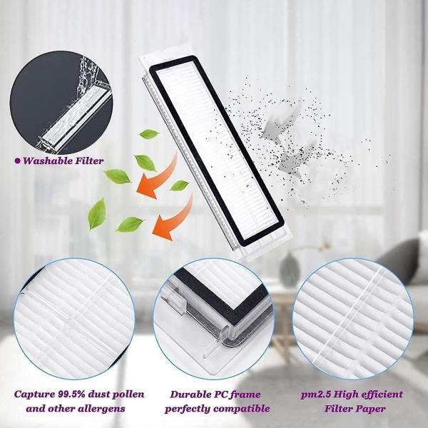 Accessories for S5 Max S6 Pure S6 Maxv S50 S51 S55 S60 S65 S5 S6 Vacuum Cleaner_MGF — image 3