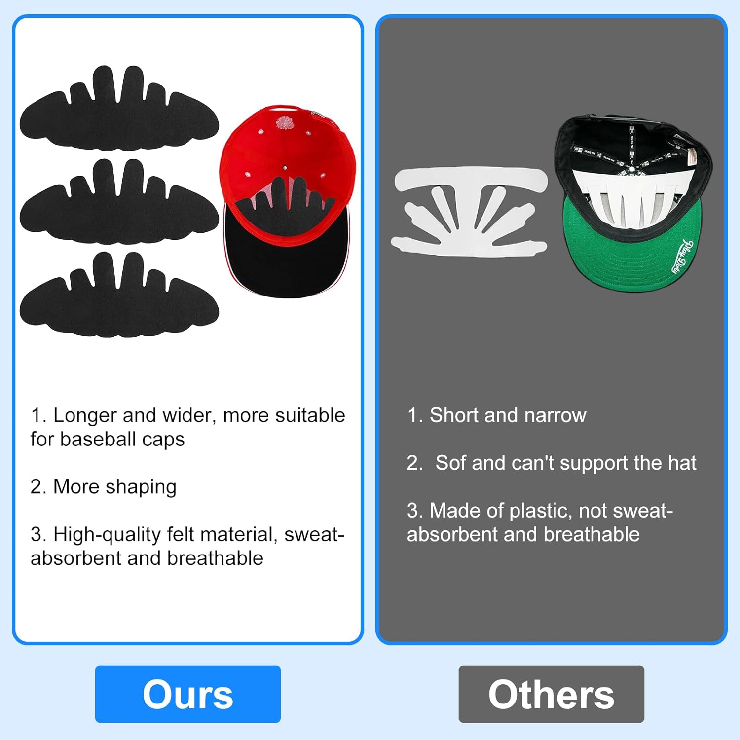 8PCS Baseball Caps Inserts - Flexible Hat Sweat Liner - Washable & Reusable Felt Hat Liners -Sweat Protection Hat Shaper Insert Stiffener - Supports Brim & β image 3
