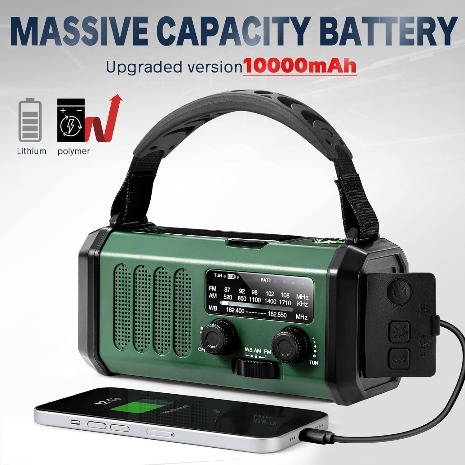 10000mAh Solar Powered Emergency Radio & Power Bank All-in-1 Survival Device with Hand Crank NOAA Alert Powerful Flashlight for Outdoor Camping and Emergency — image 2