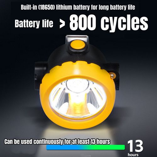 LED Miner Headlight 3000 LUX High Bright Waterproof Hard Hat Lamp Rechargeable — image 3