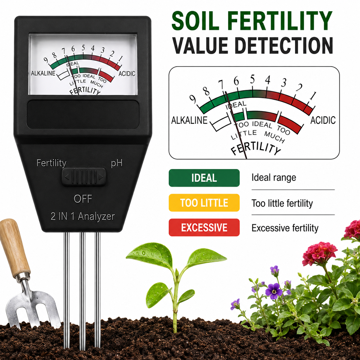 2-in-1 Soil pH and Fertility Tester (2 Pack) - Dual Mode Plant Garden Soil Sensor Meter, Battery-Free Plug and Play — image 2