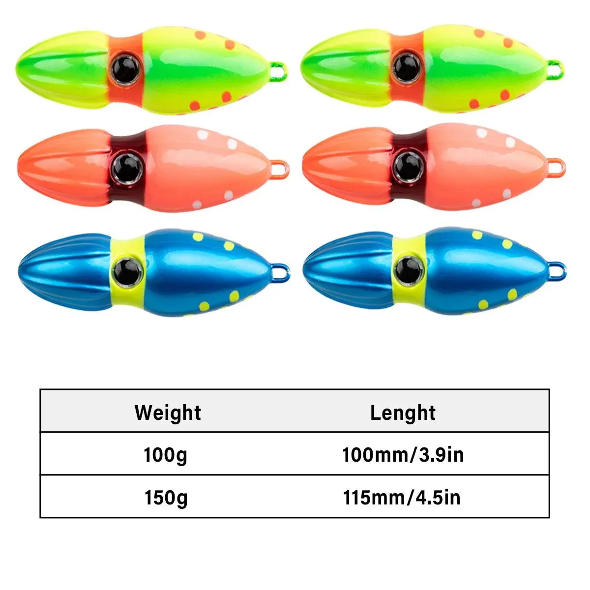 Gourd Head Bionic Fishing Lure Artificial Hard Bait Swimbait Crankbait Tackle - 150g โ image 3