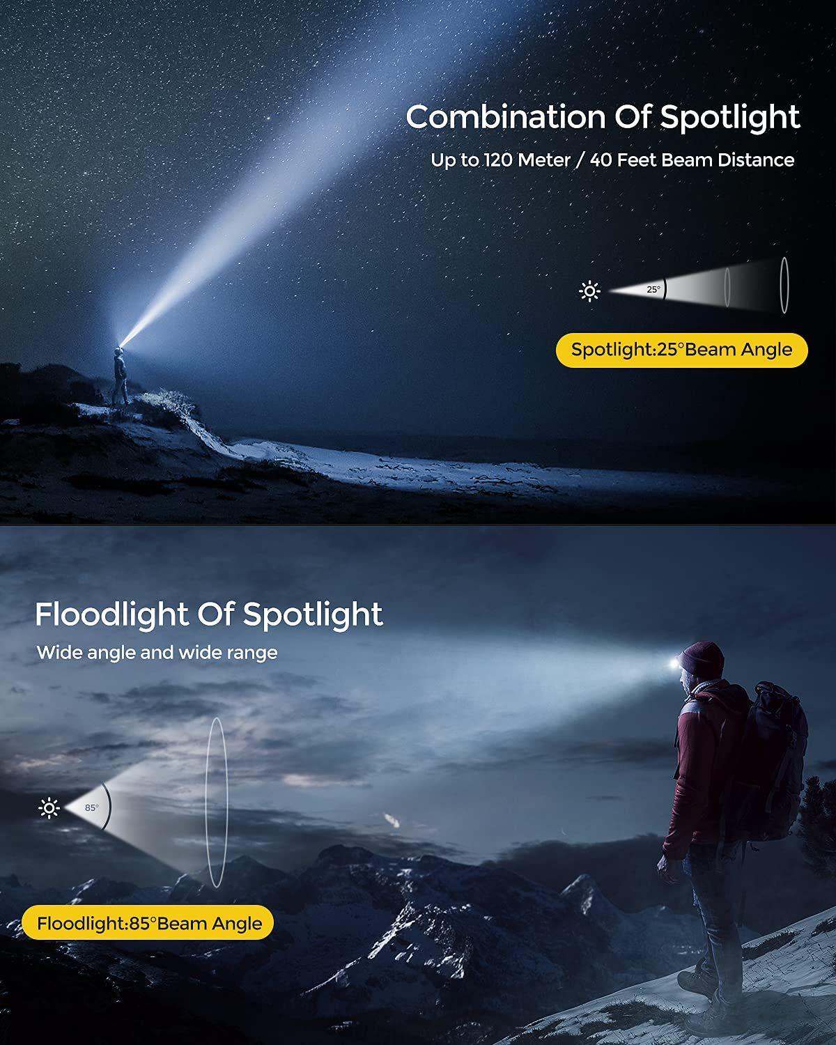 Headlamp Flashlight,Waterproof T004 Headlight with 4 Modes and Adjustable Headband, Perfect for Camping, Hiking,Outdoors,Hunting — image 5