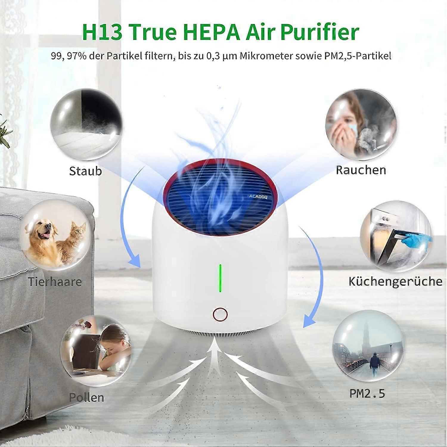 Quiet Air Purifier for Smoking Room, Apartment Room Air Filter โ image 3
