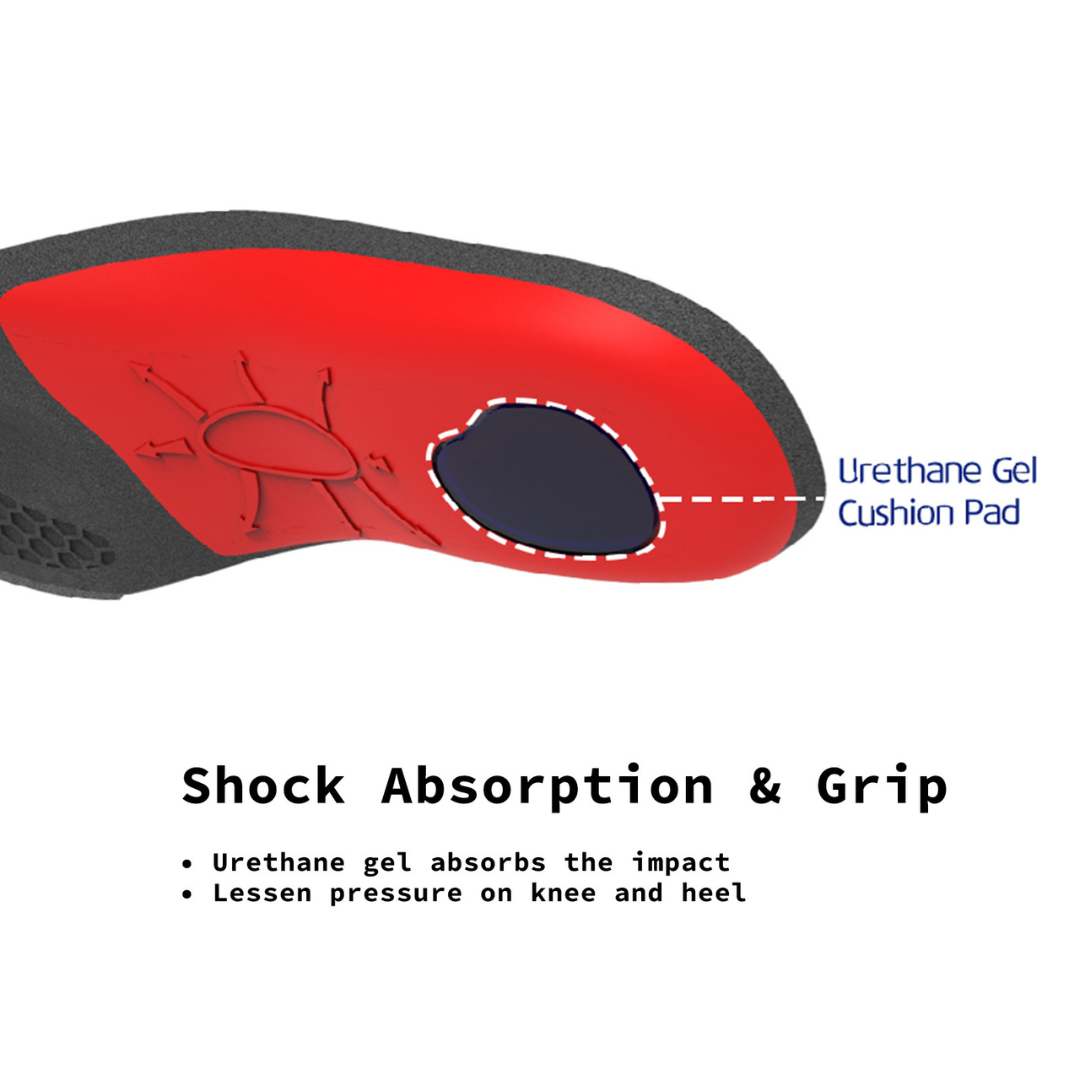 2X Set Full Whole Insoles Shoe Inserts 3-Size Combo Arch Support Foot Pads — image 5