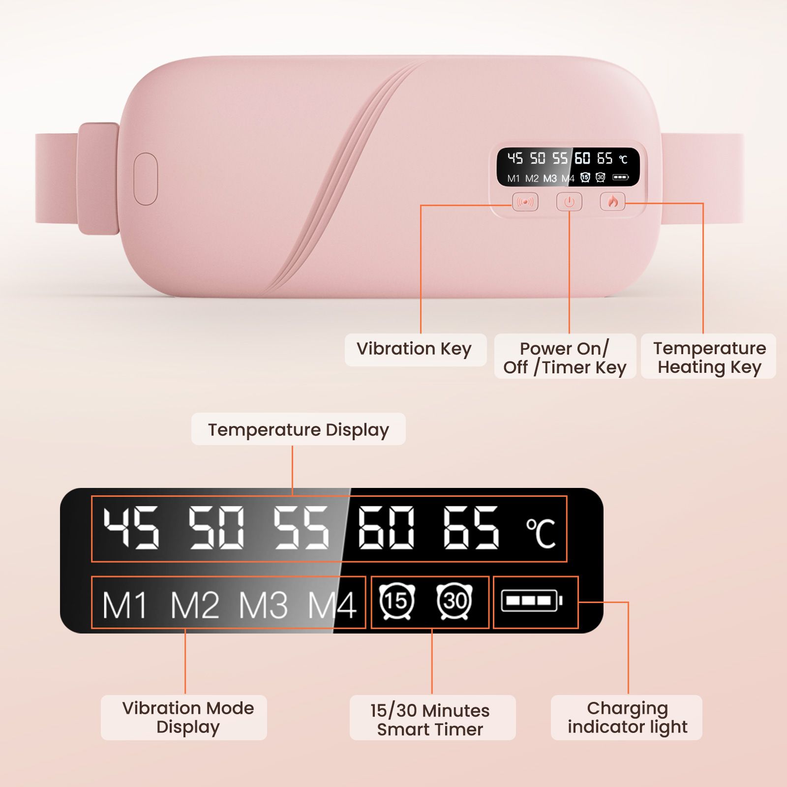 Portable Cordless Heating Pad for Cramps, 5 Heat Levels and 4 Massage Modes, A Temp Control, Belly and Back Heating Pad, Gifts for Women and Girls (Pink) โ image 3