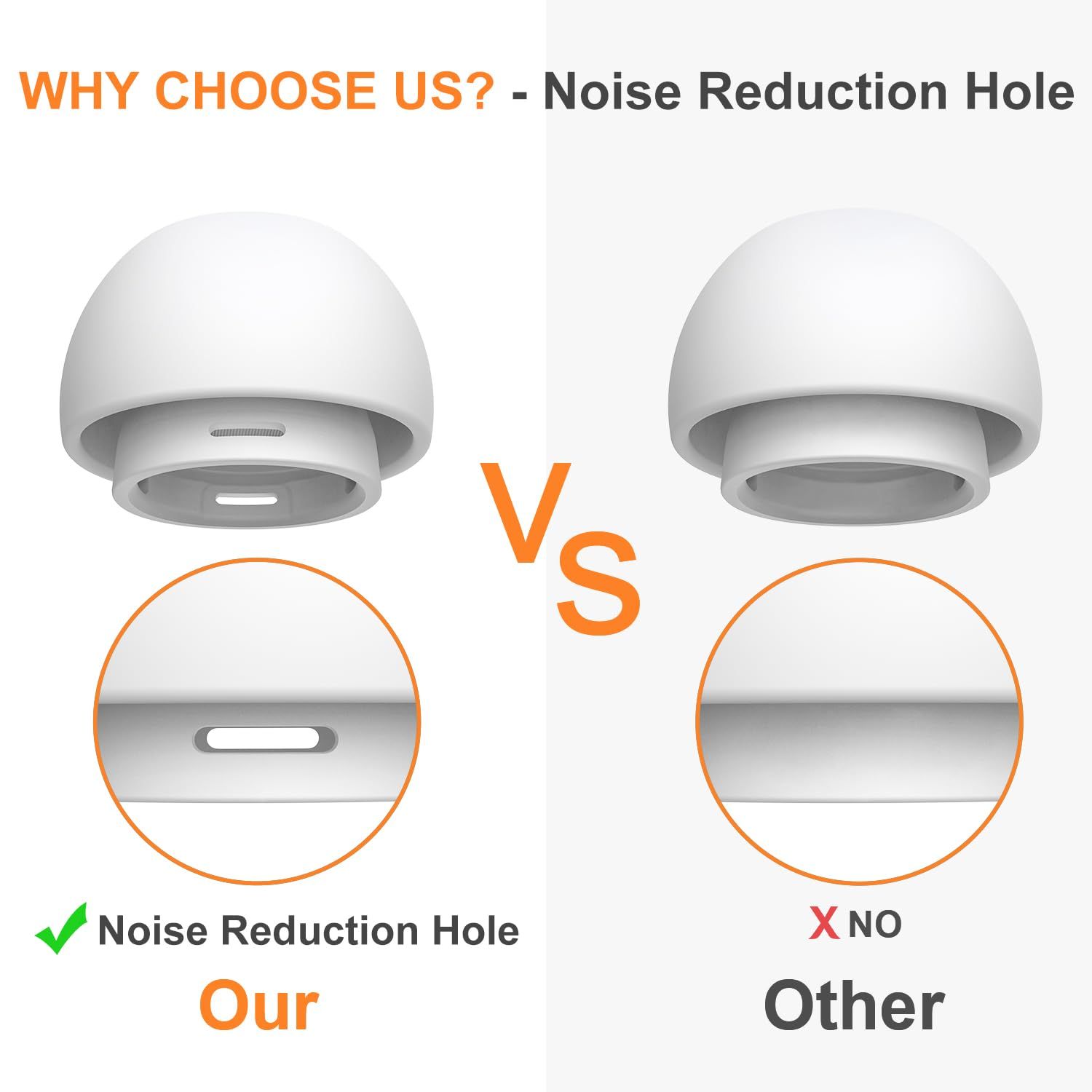 Replacement Ear Tips Accessory Silicon and Memory Foam Ear Buds Tips with Storage Box (White 6 Pair Memory Foam) β image 3