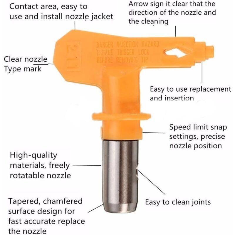 Reversible Airless Spray Gun Tip Nozzle Compatible with Wagner Paint Spray Gun, 615 — image 2