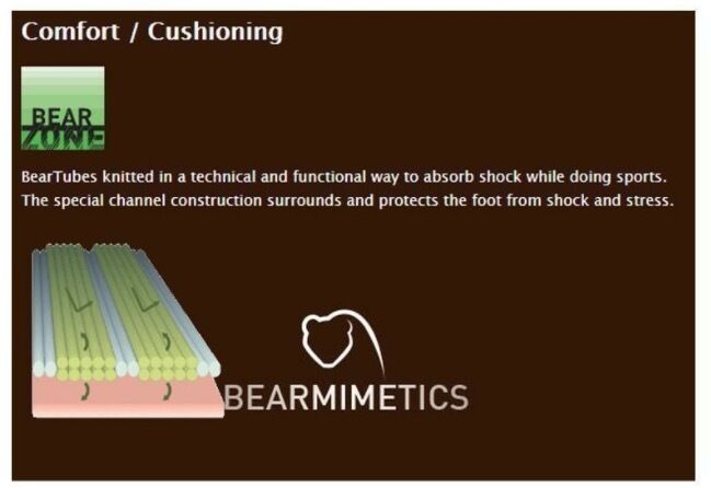 BRBL Bjorn Socks Cotton Blend Outdoor Hiking Trekking Adventure Mountain Comfort - Sage โ image 5