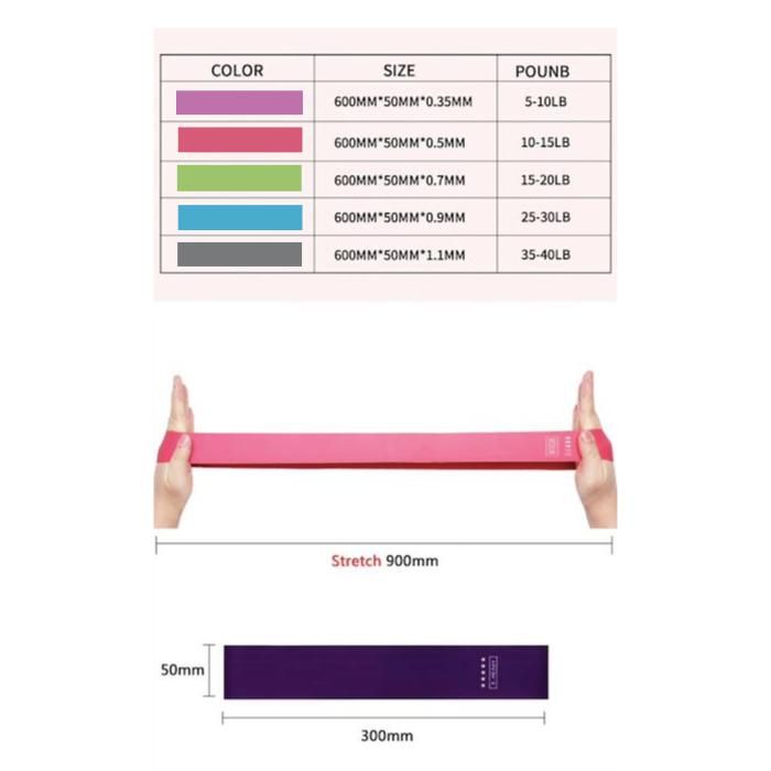 5-pack Resistance Bands for Exercise Yoga Rehab, MultiColor โ image 5
