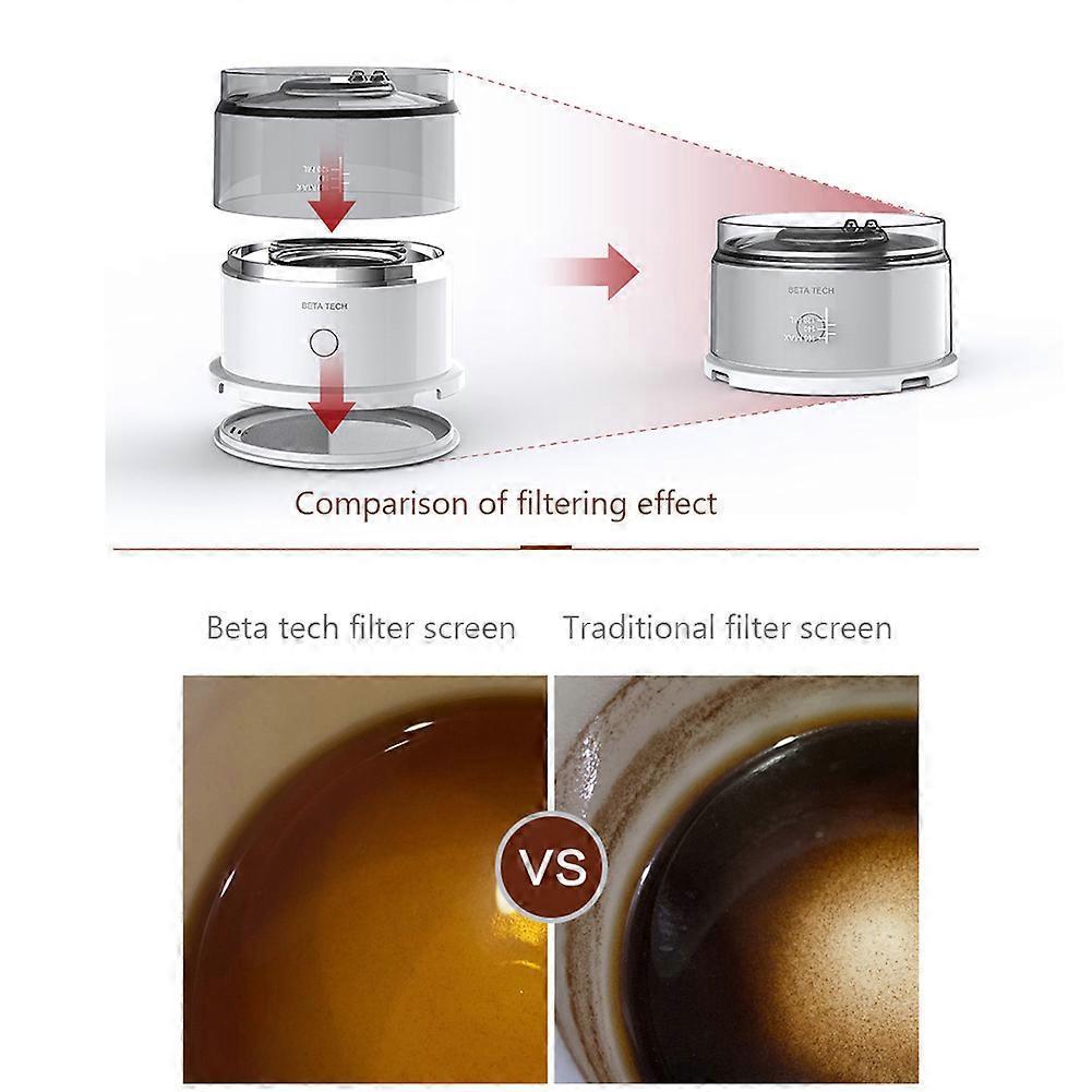 Portable Electric Coffee Grinder - Automatic Travel Bean Grinder for Outdoor Use โ image 4