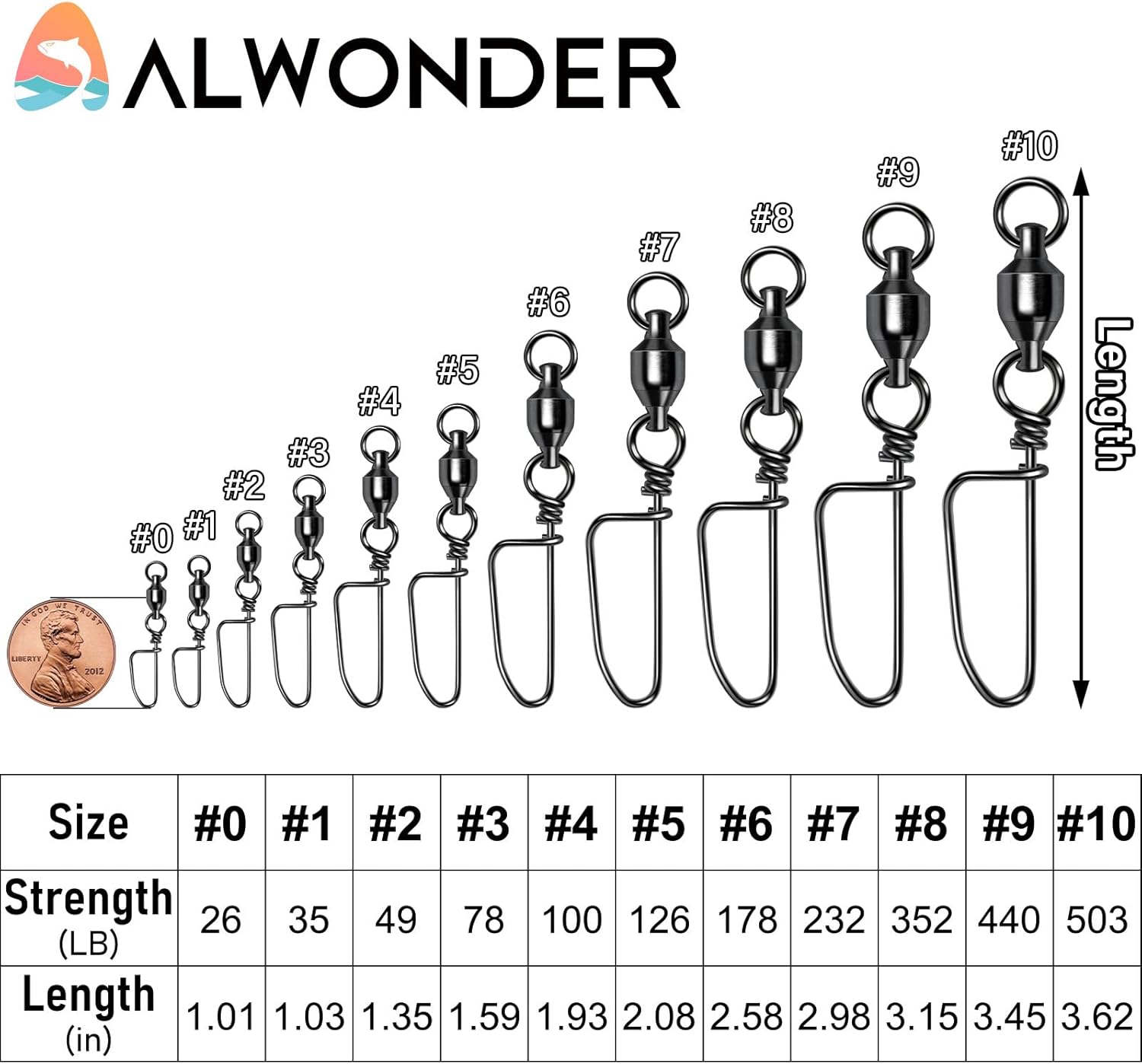 20-Pack Ball Bearing Swivels with Snaps, Fishing Snap Tackle Saltwater Freshwater Coastlock Snaps Barrel Swivel Leader Connector Downrigger Planer Release — image 6