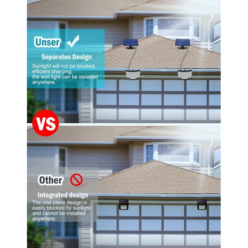 106 LED Solar Lights Outdoor With Motion Sensor, Ip65 Waterproof, 120° Lighting Angle, Solar Wall Light For Garden With — image 2