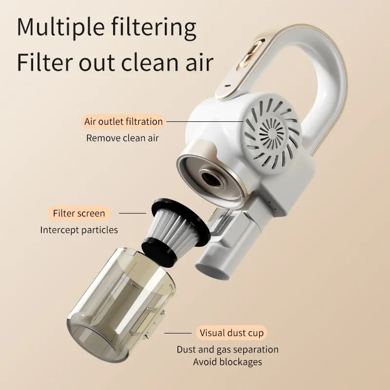 Cordless Mite Vacuum UV Sterilizer 8500Pa Suction HEPA Filter Warm Air, Mattress Sofa Pet Bed Dust Mite Remover./purple — image 3