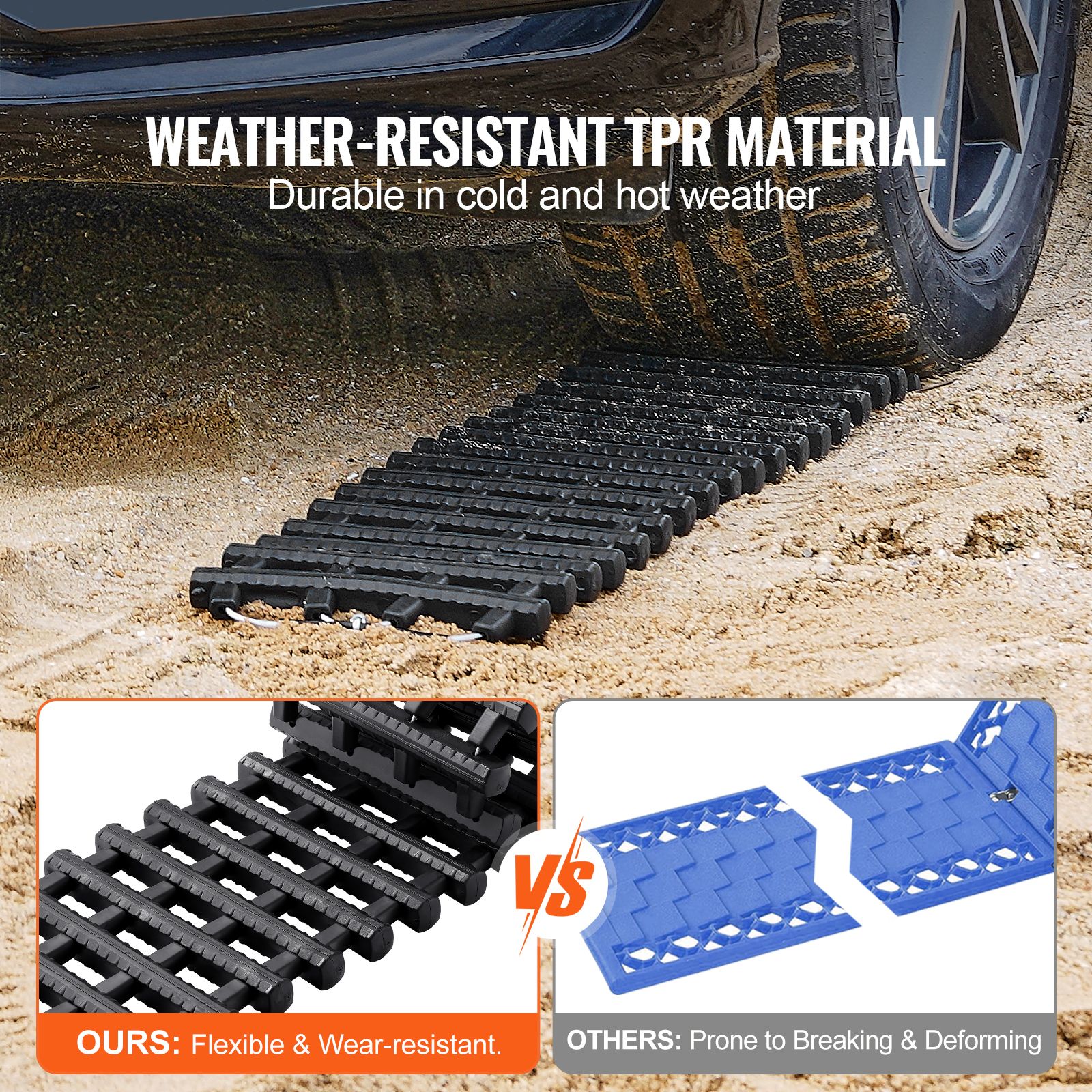 7 TON Traction Boards with TPR Material, Recovery Boards for Off-road Vehicles/Cars/Pickups/SUVs/RVs, Pair Tire Traction Mats on Snow, Sand, Mud and Loose — image 2