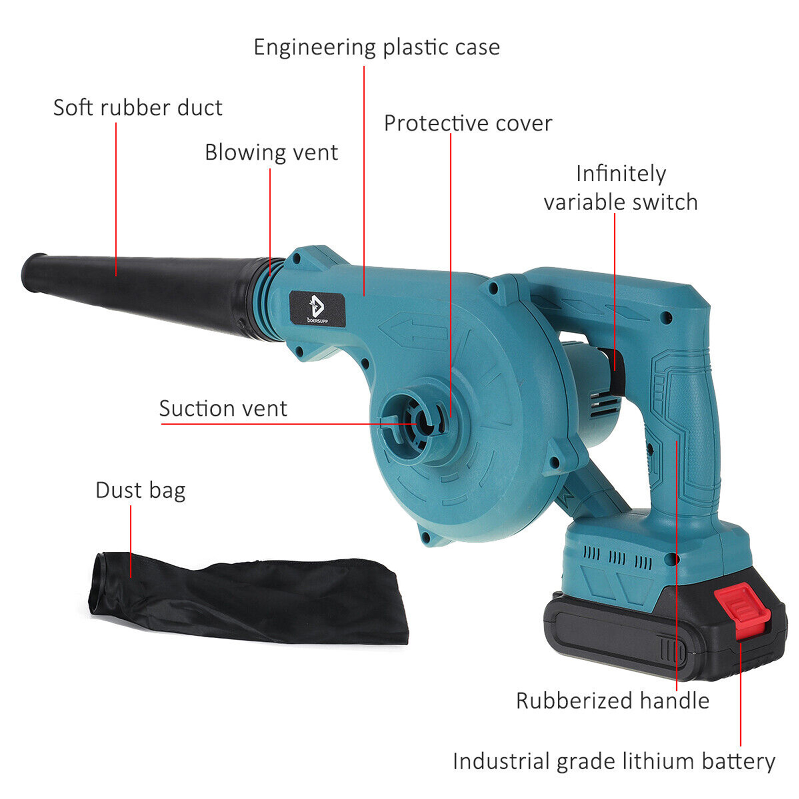2-in-1 Cordless Electric Leaf Blower w/ 1 Battery Dust Remove Vacuum Cleaner Home Car โ image 2
