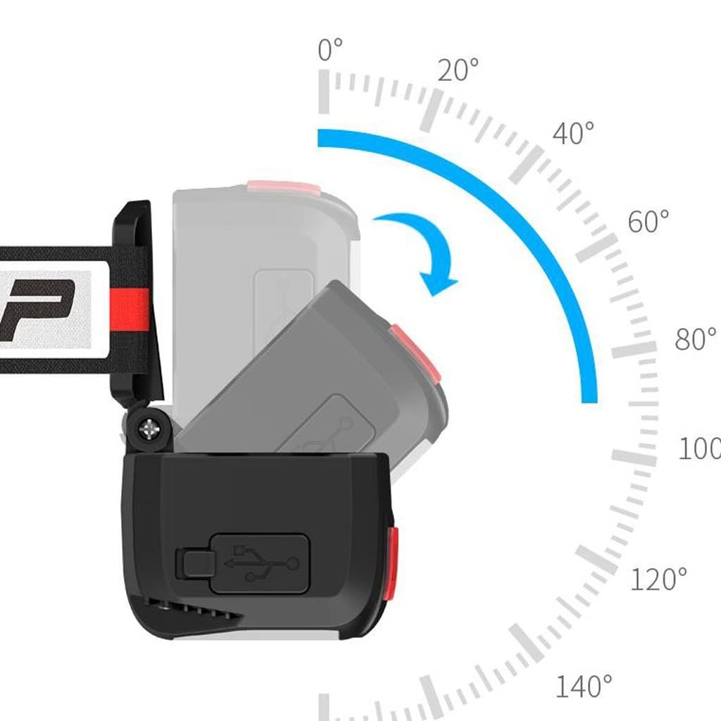 Rechargeable LED Headlamp Flashlight, 1000 Lumen Super Bright Motion Sensor Head Lamp, IPX5 Waterproof โ image 3