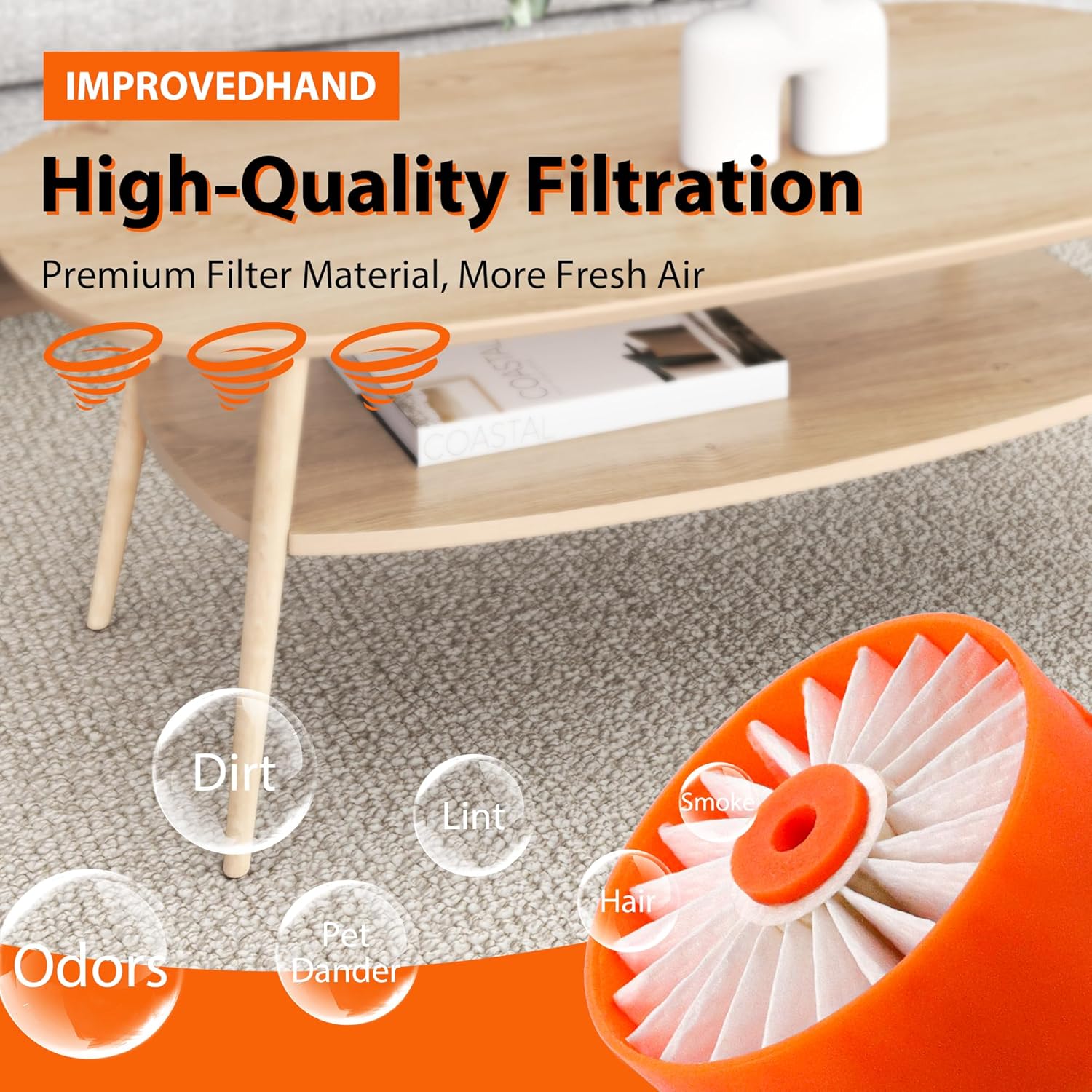 Filter Replacement for Black & Decker Powerseries Extreme Cordless Stick Vacuum Cleaner Fit for BSVF1 BSV2020 BSV2020G and BSV2020P. Replace Part # N665227 — image 2