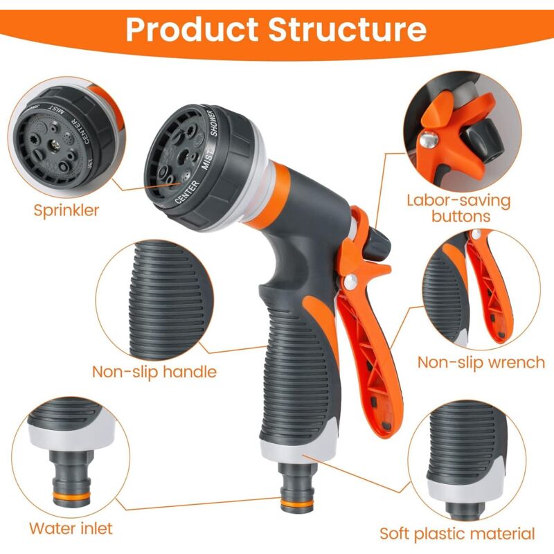 Garden Sprayer, 8 Watering Modes Watering Gun With 4 Interface For Car Washing, Gardens, Plants, Pets — image 4